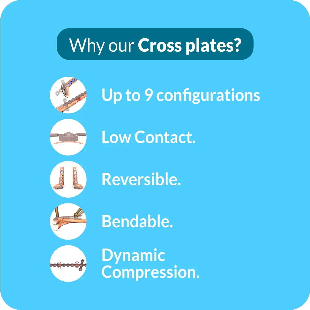 Original plate illustration with the compression slots highlighted