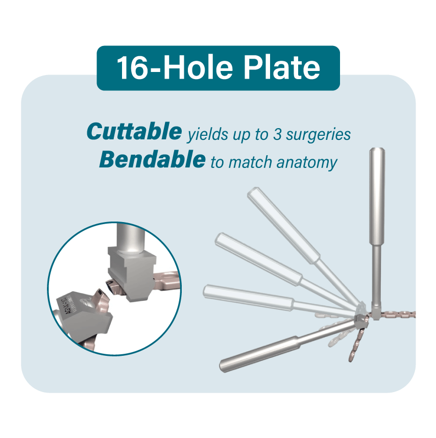 Imagen OsteoCertus
16-Hole Plate
Cuttable: Yields up to 3 surgeries
Bendable to match anatomy
