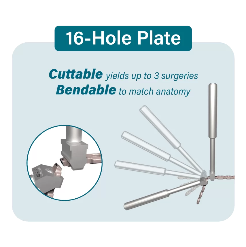Imagen OsteoCertus
16-Hole Plate
Cuttable: Yields up to 3 surgeries
Bendable to match anatomy