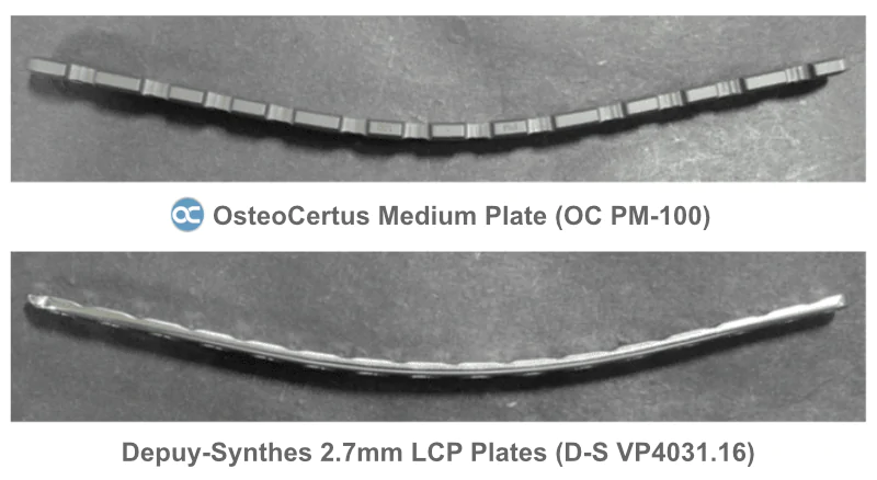 Four-Point Bend Test Static