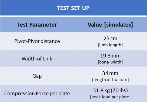 Bridge Plates 1